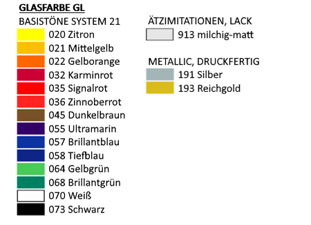 Elenco dei colori possibili per il processo di serigrafia
